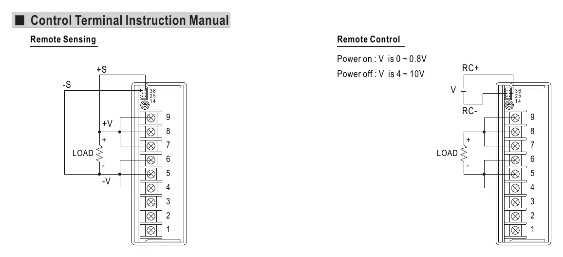 SP-480-12 Control Terminal Instruction Manual