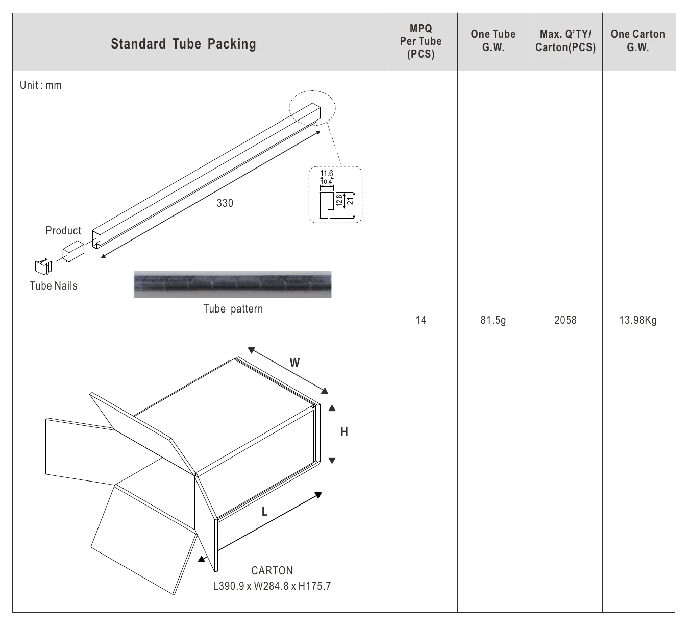 SPBW06G-12 Packing