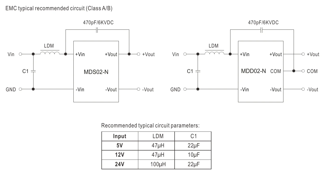 MDS02L-05N EMC Suggestion