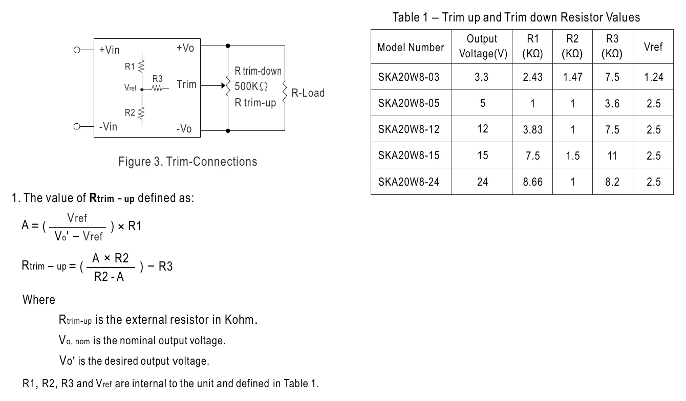 SKA20W8-24 SKA20W8 & DKA20W8 series (3)