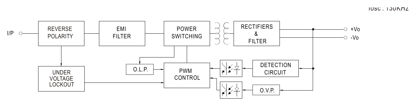 DDR-60G-5 Block Diagram