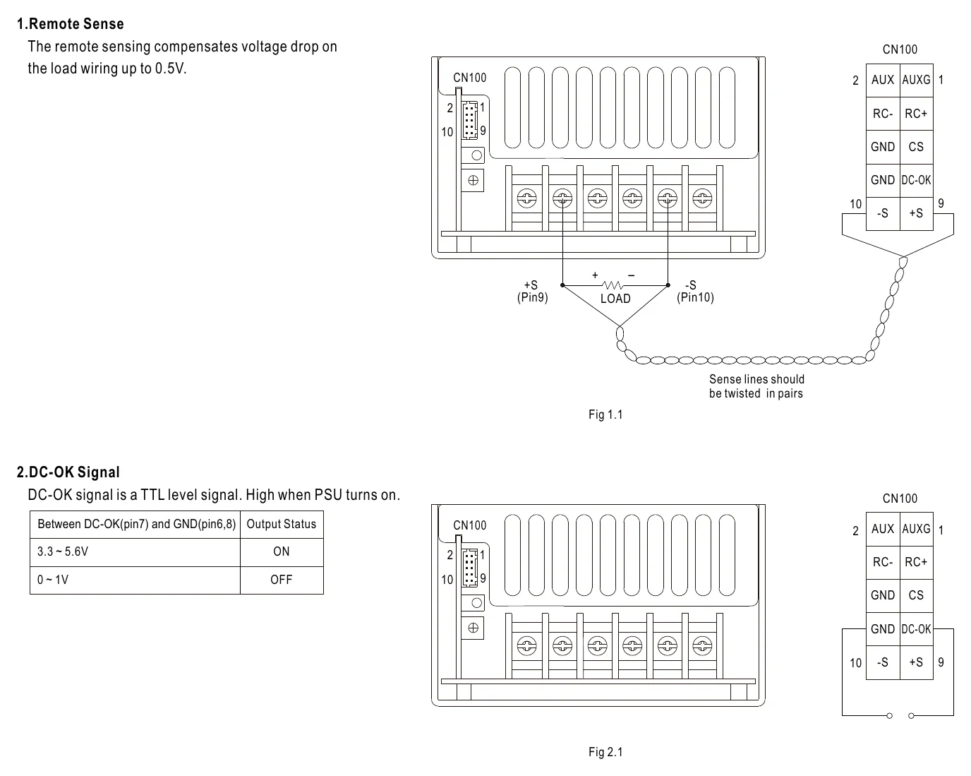 MSP-600-24 Function Manual