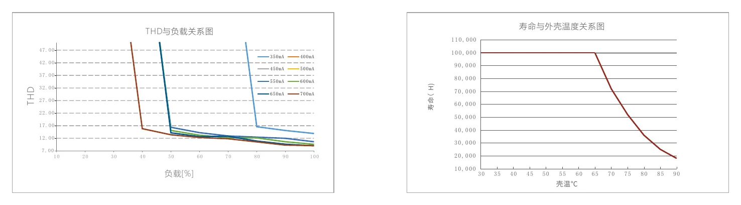 SE-12-350-700-W1DS Illustration (page 10)