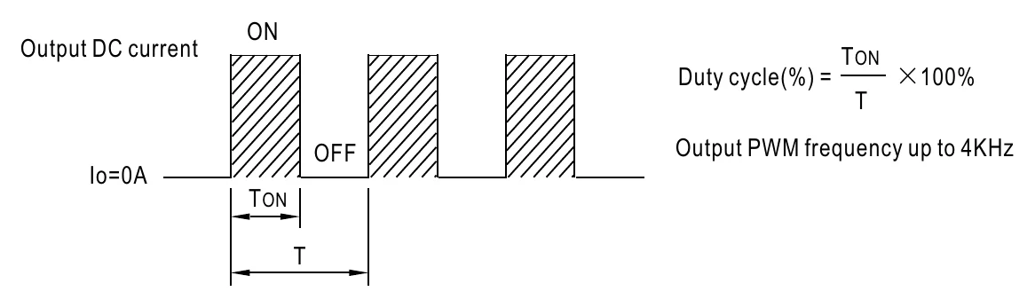PWM-60-12KN Illustration (page 3)