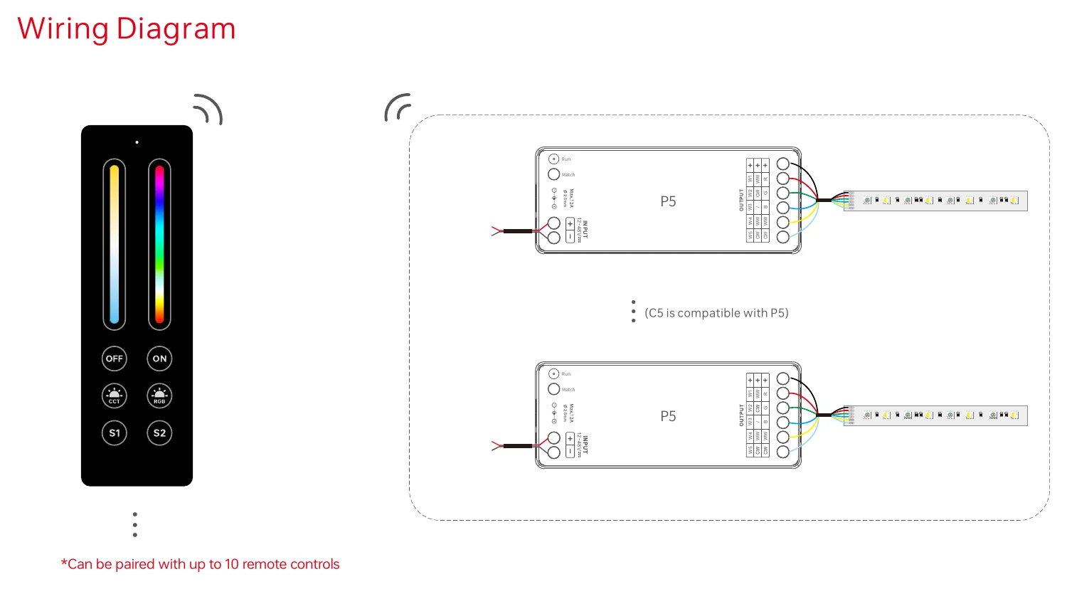C5+P5 Wiring Diagram