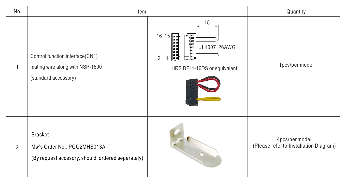 NSP-1600-48 Accessory List