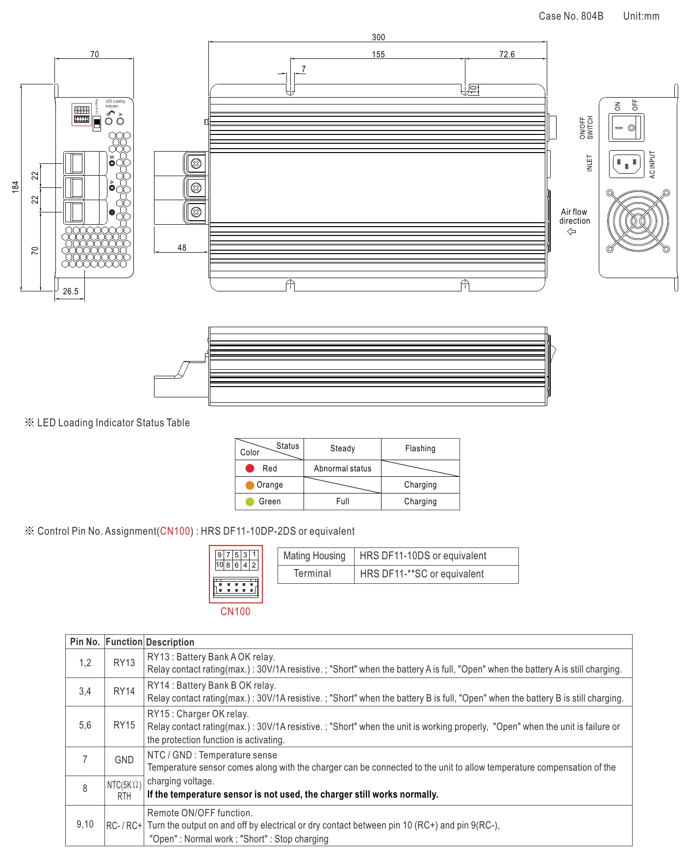 PB-1000-12 Mechanical Specification