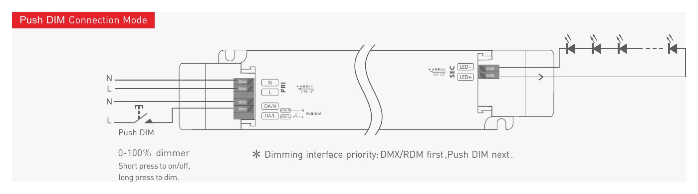 LM-36-24-G1D2 Push DIM Connection Mode