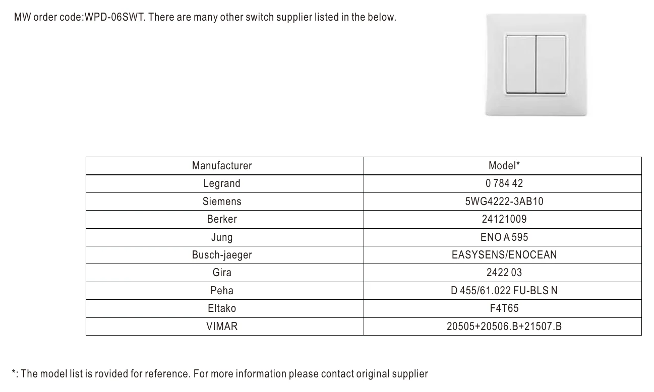LCM-40 Batteryless wireless switch supplier