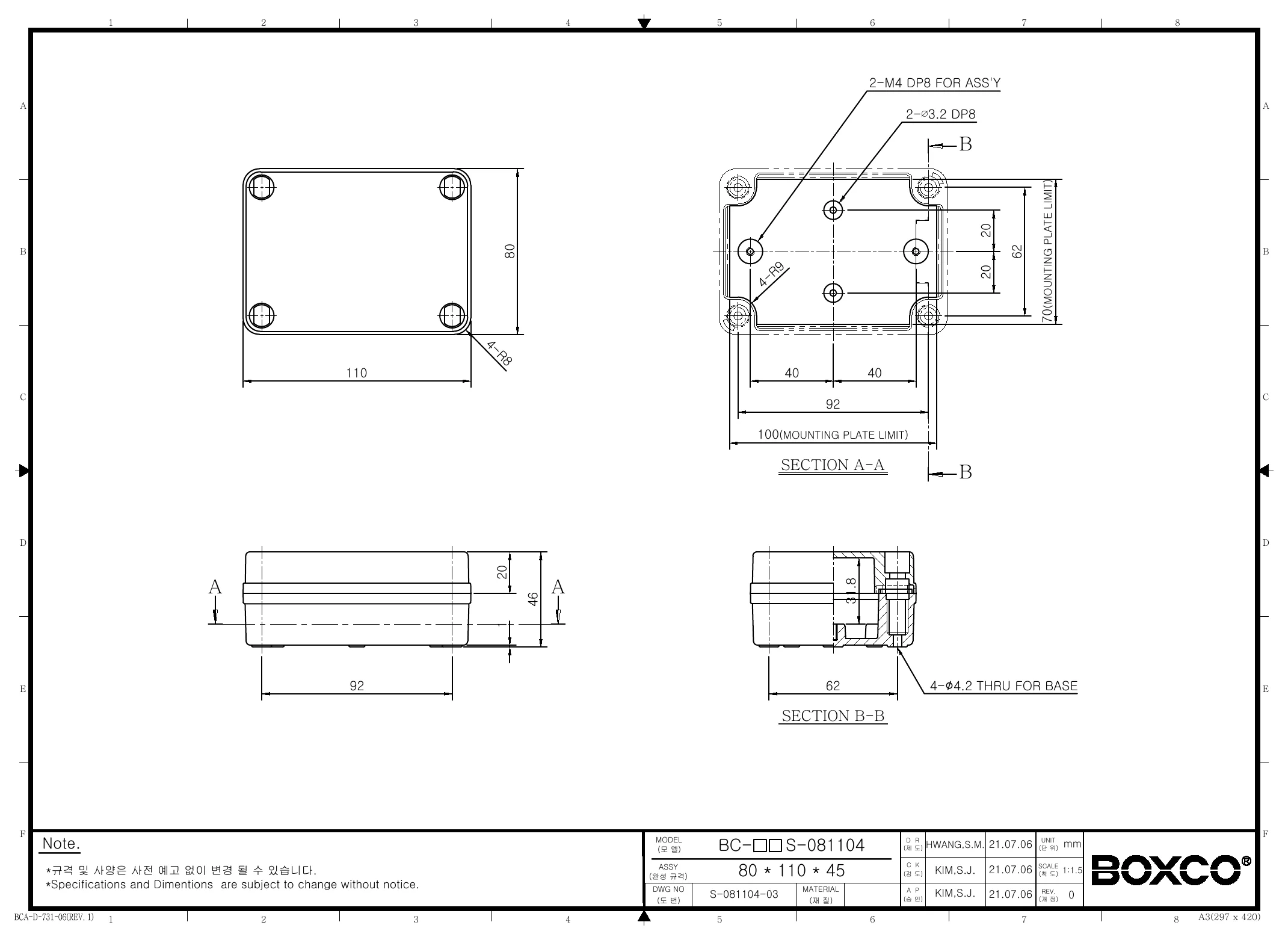 BC-CTS-081104 Dimensions (mm)