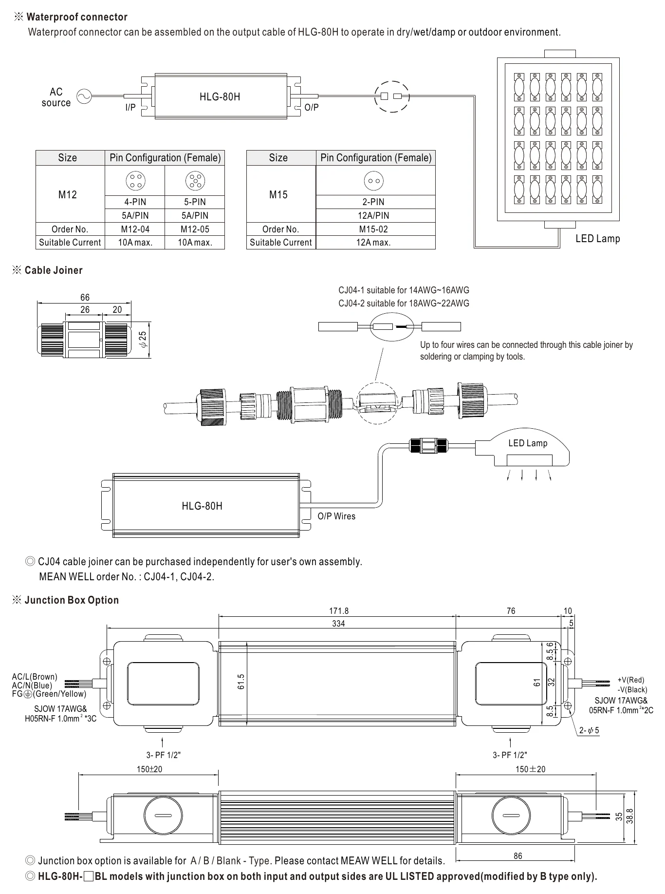 HLG-80H-48 WATERPROOF CONNECTION