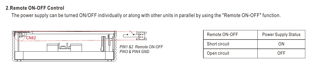 UHP-1500-115 2.Remote ON-OFF Control