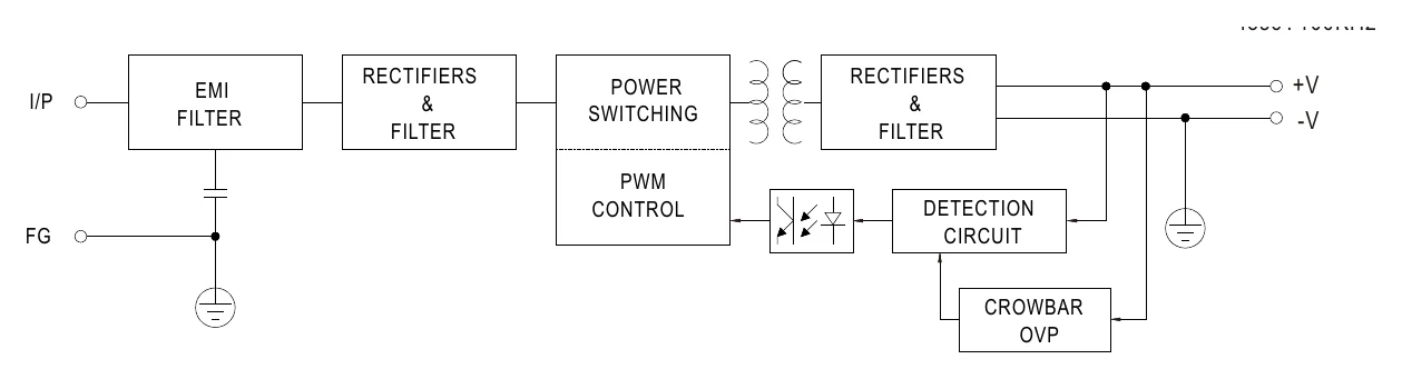 MPS-30-5 Block Diagram