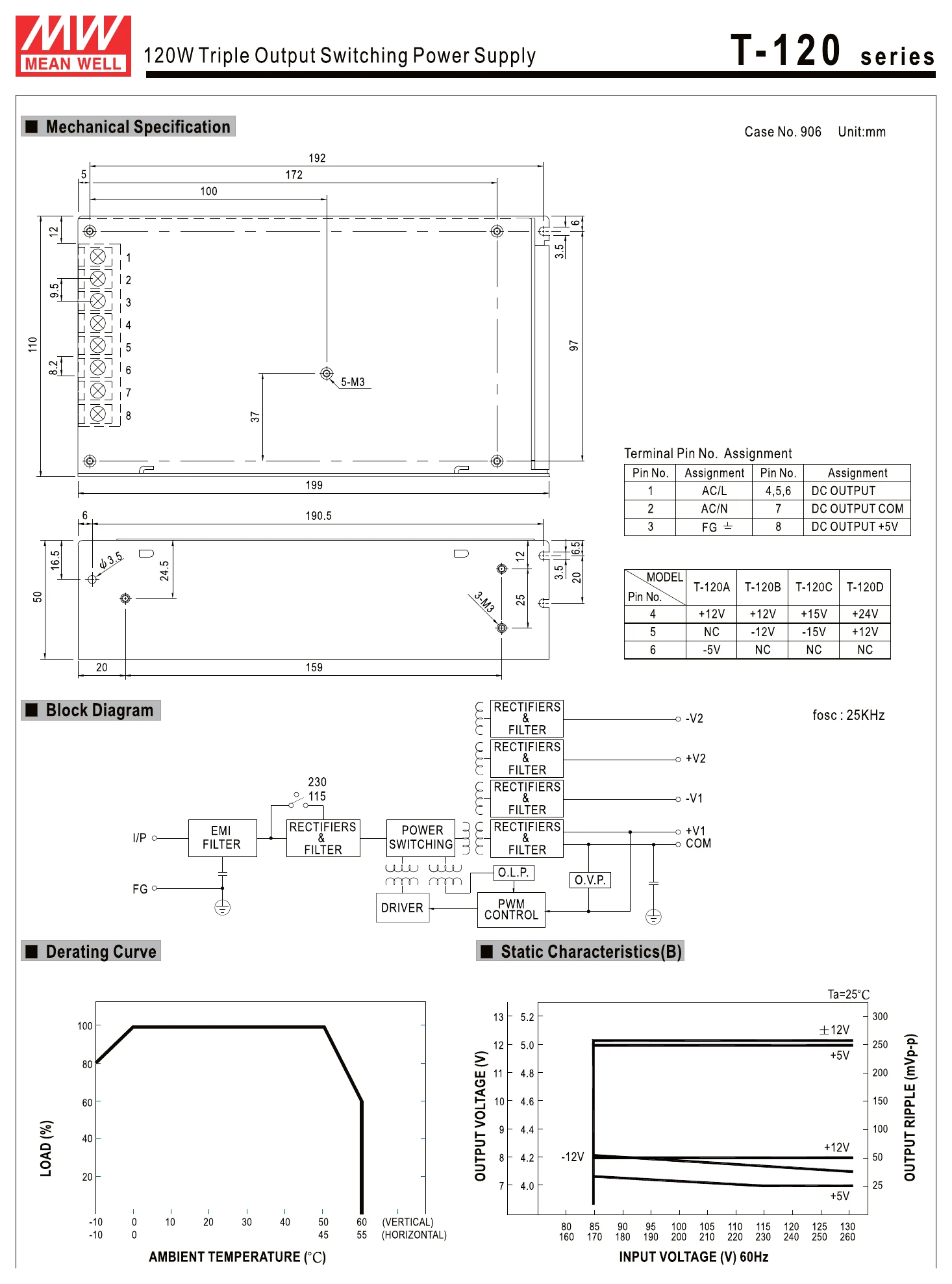T-120B Illustration (page 2)