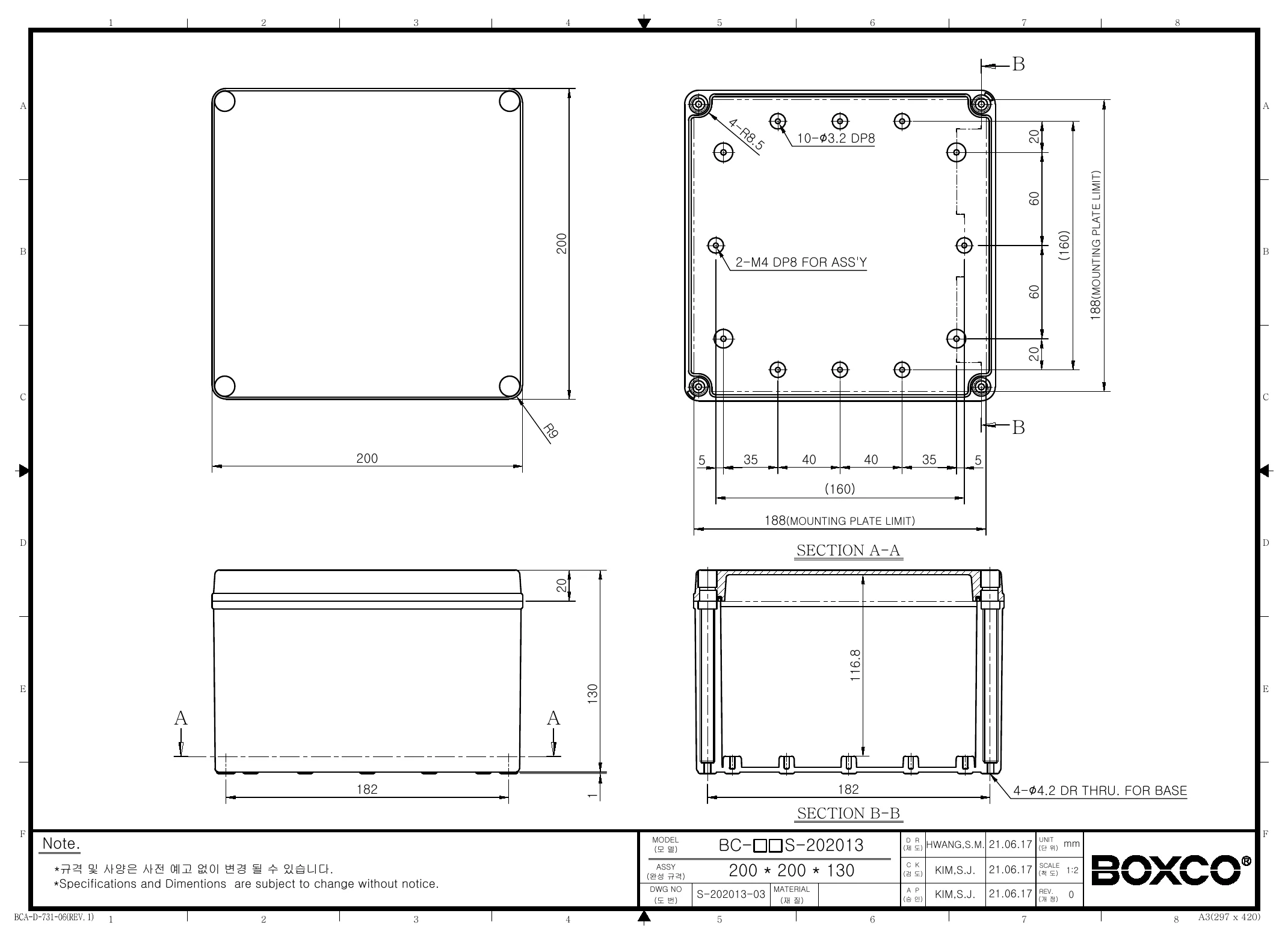 BC-ATS-202013 Dimensions (mm)