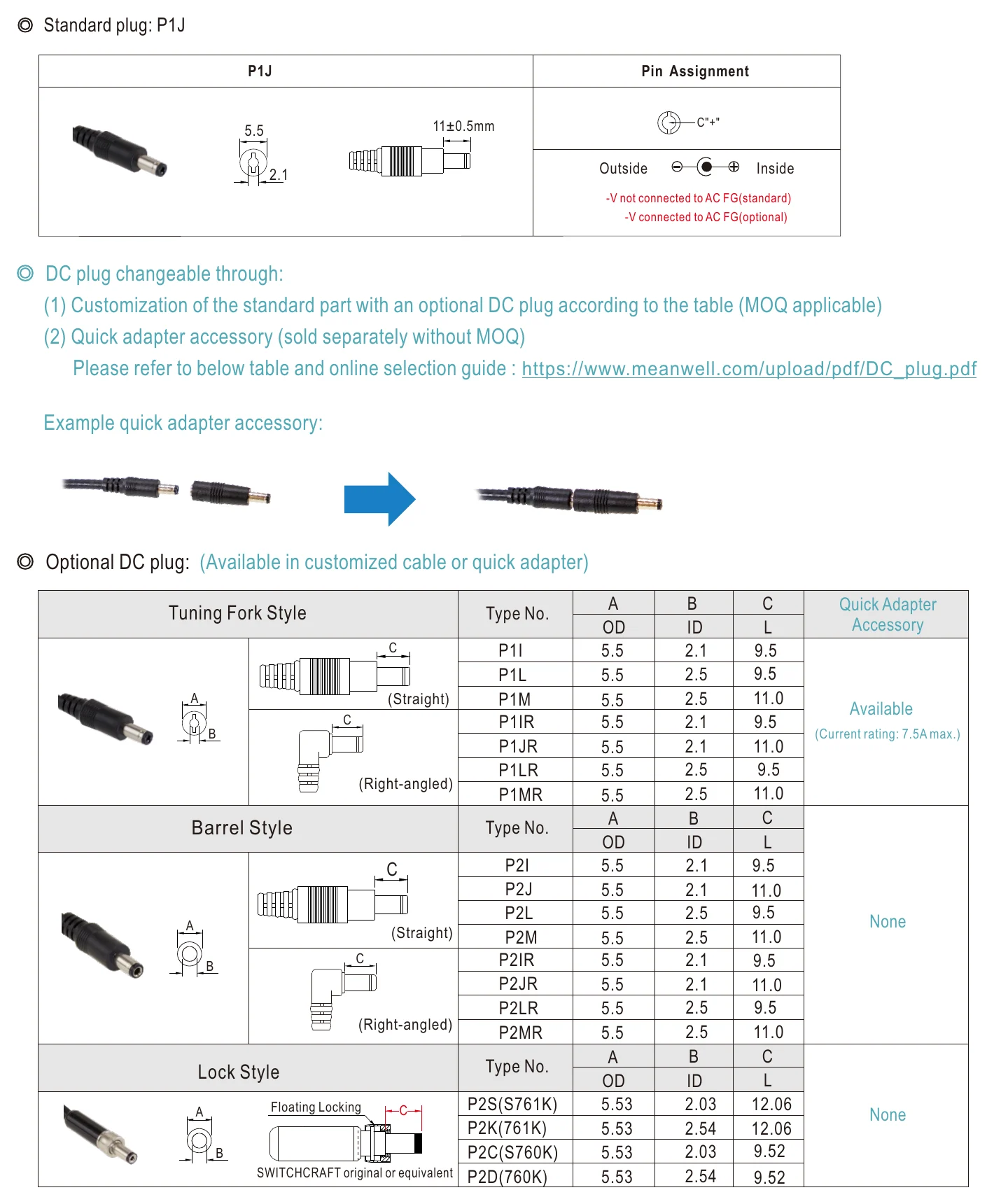 GST25A12-P1J DC output plug