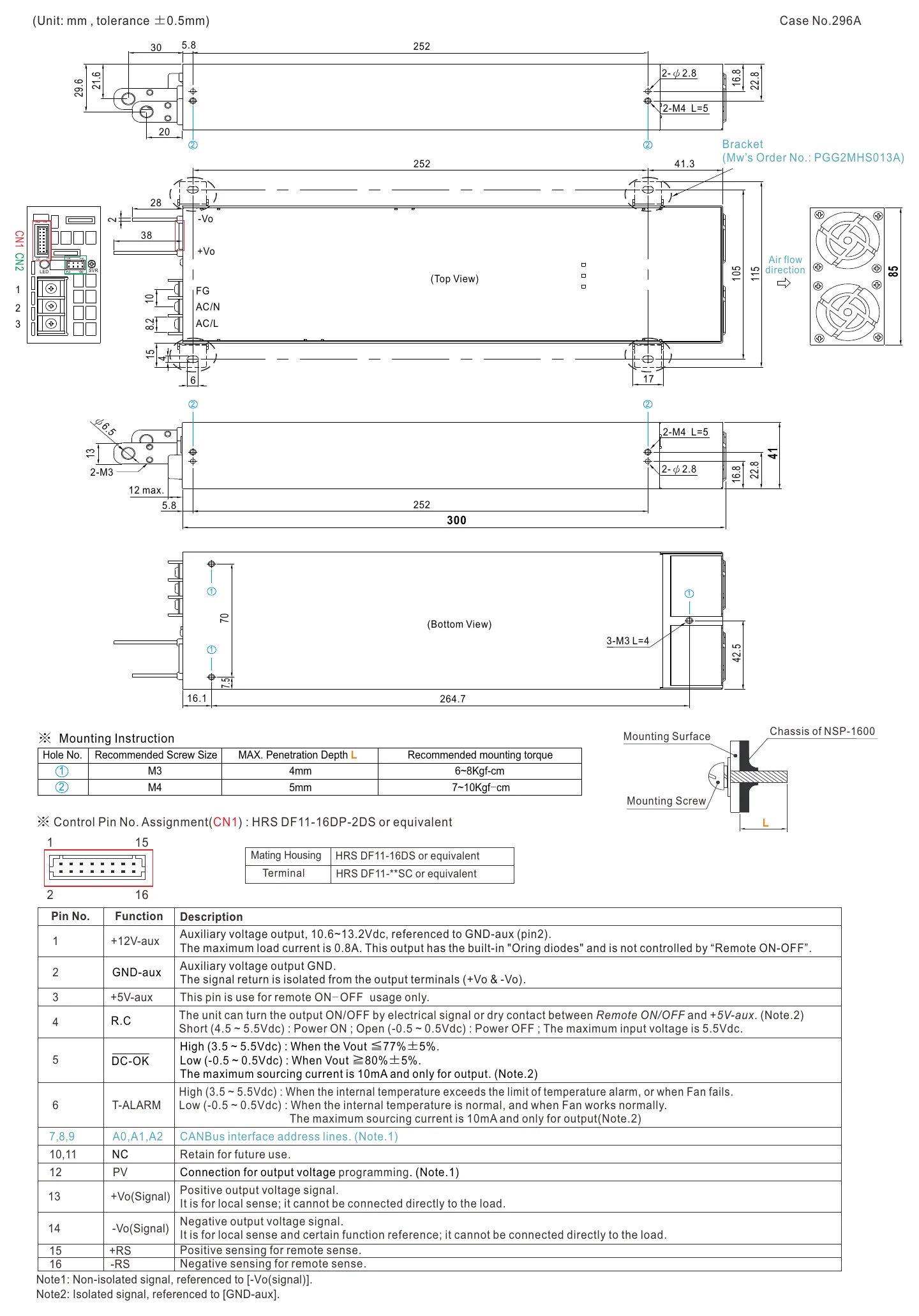 NSP-1600-12 Mechanical Specification