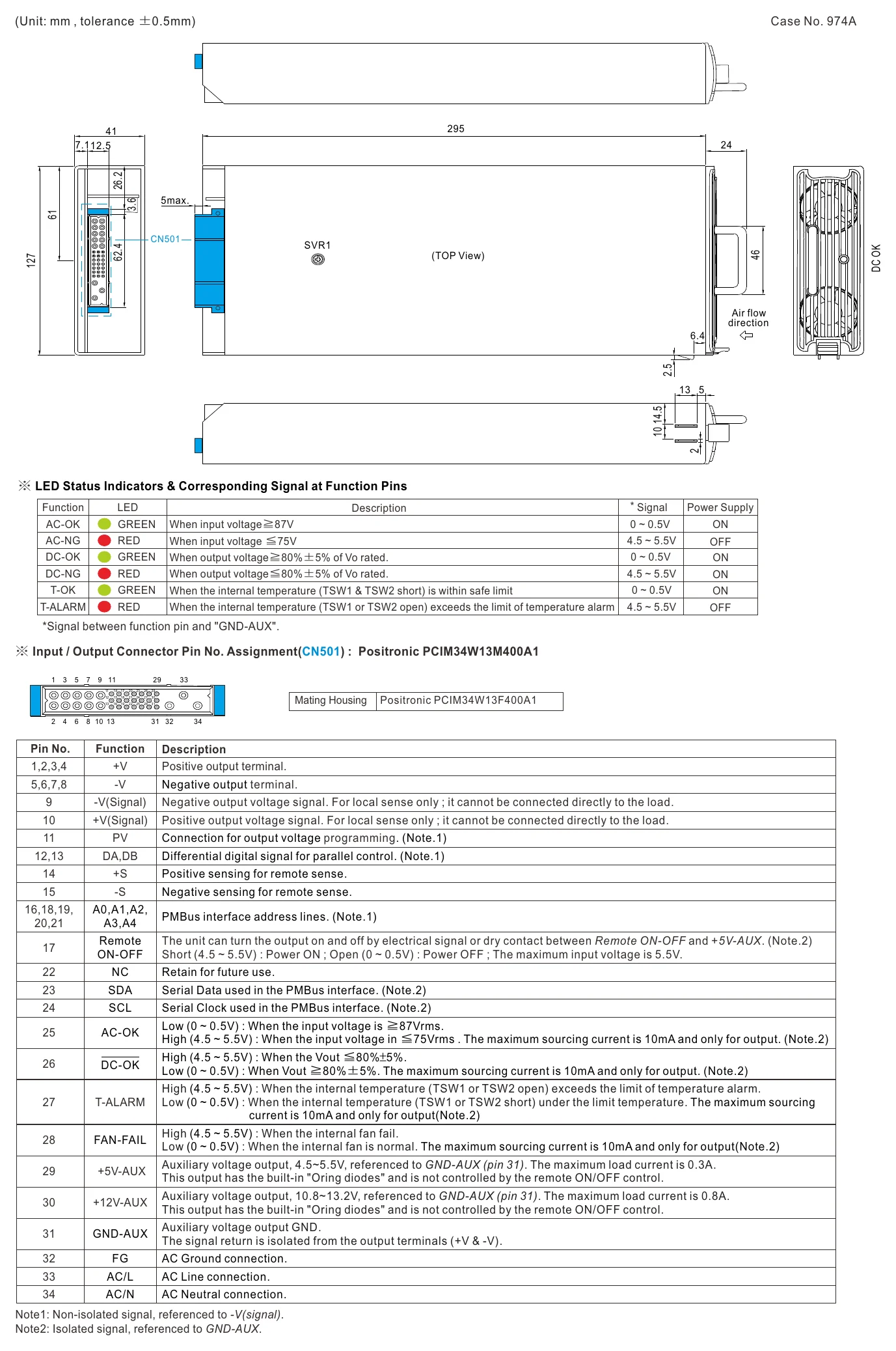 RCP-2000-48 Mechanical Specification