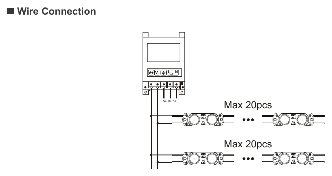 ENVO EcoGlo LED Module Backlit - Quad LED Wire Connection