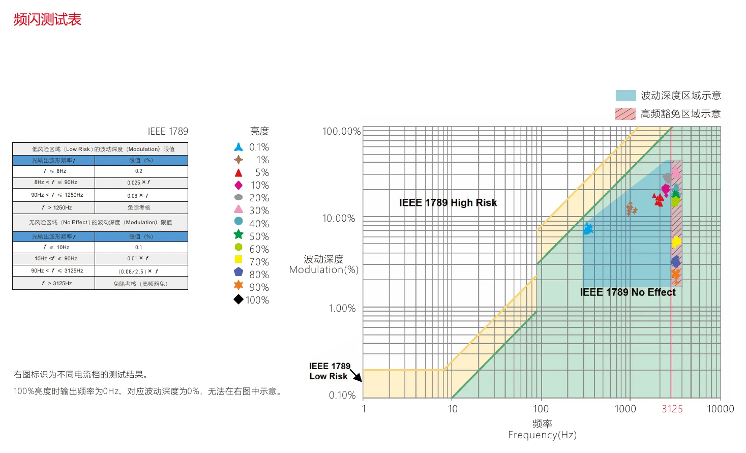 SE-12-350-700-W1DS Illustration (page 11)