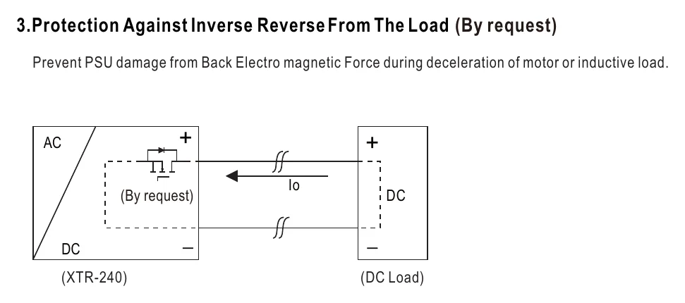 XTR-240-48LA 3.Protection Against Inverse Reverse From The Load (By…