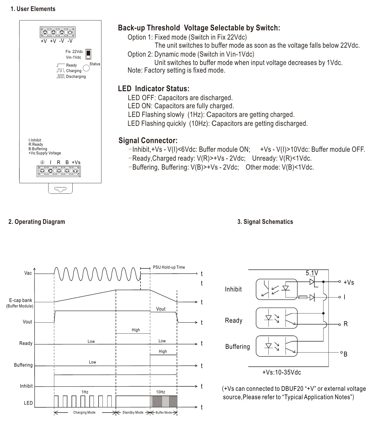 DBUF20-24 Function Manual