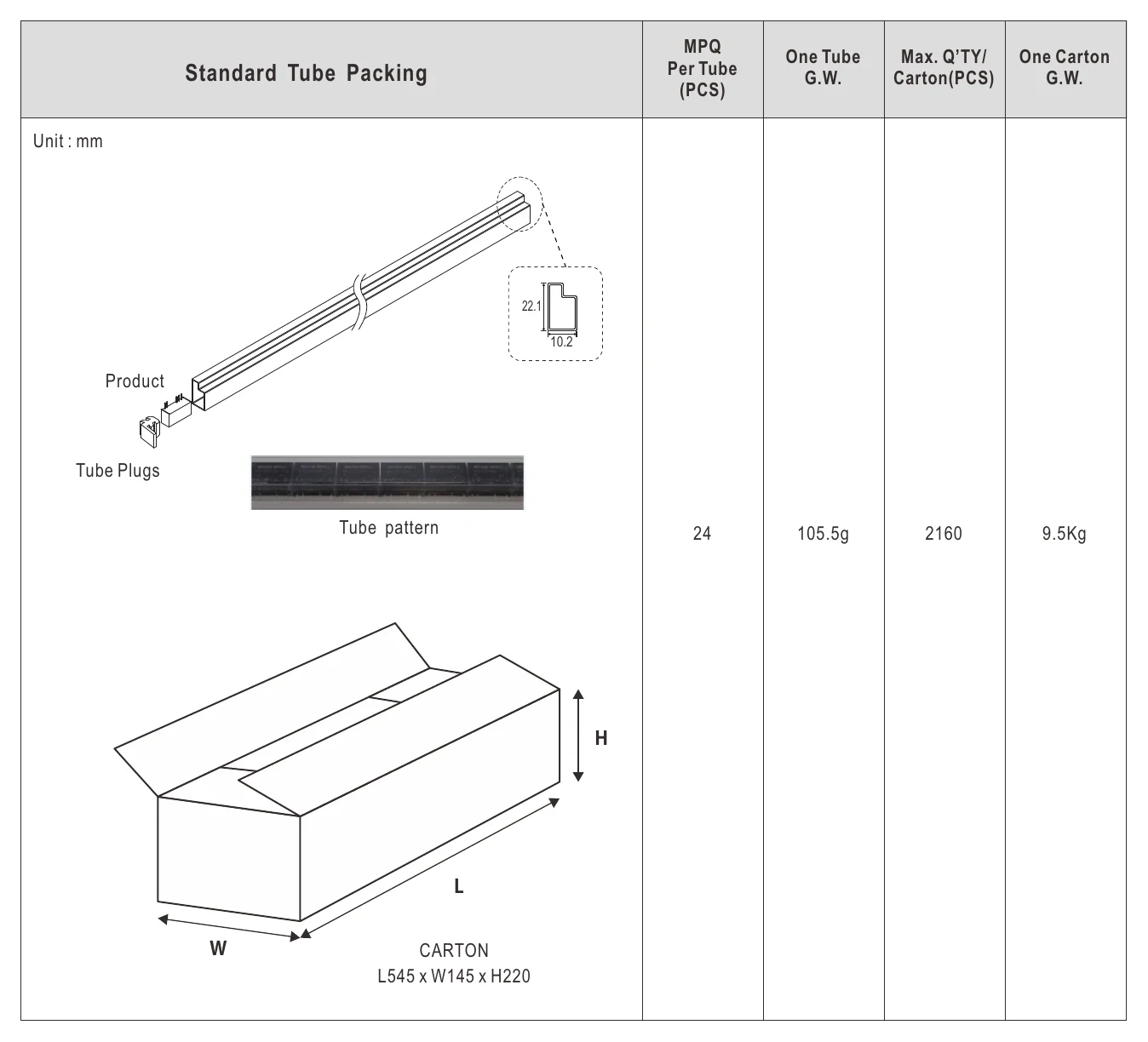MDS02L-05N Packing
