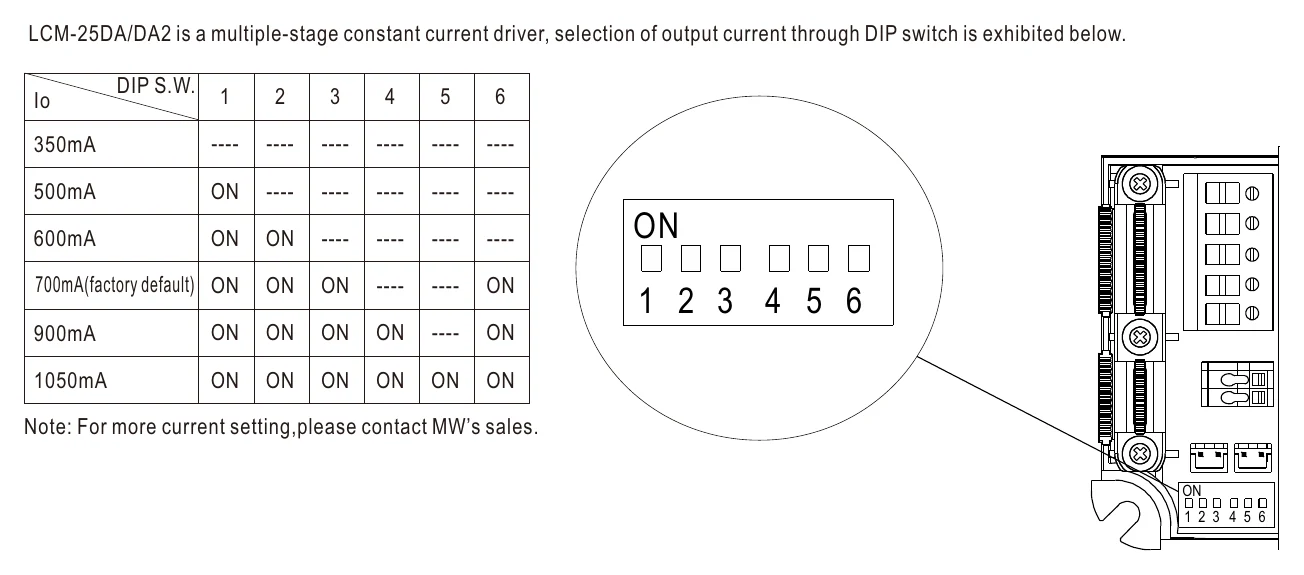 LCM-25DA DIP SWITCH TABLE
