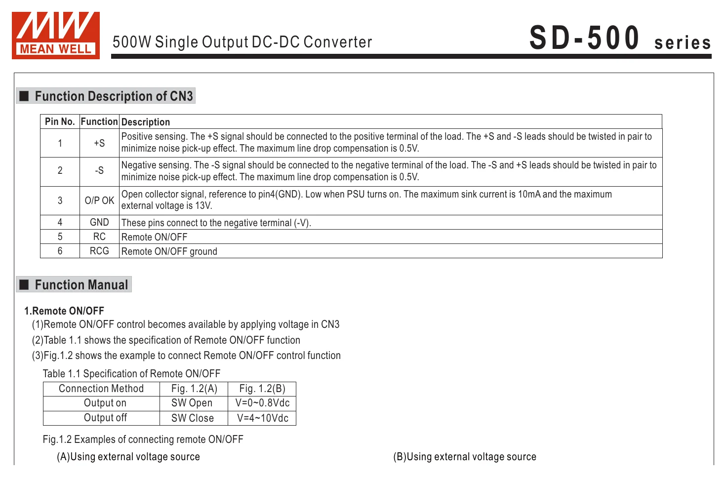 SD-500H-48 S D - 5 0 0 series