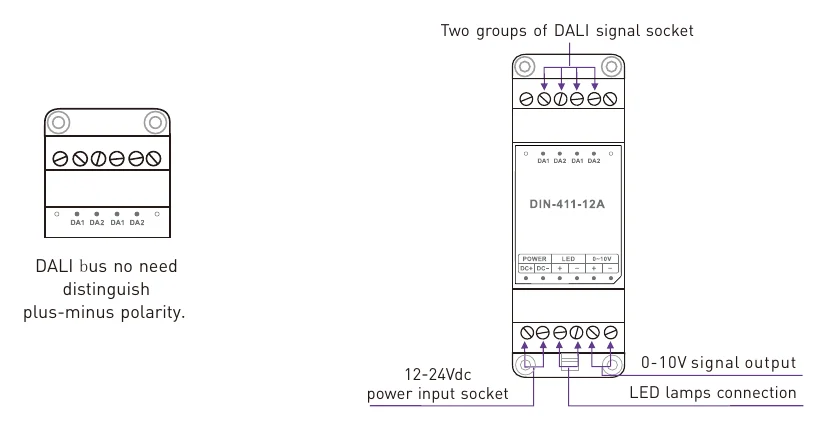 DIN-411-12A Two groups of DALI signal socket