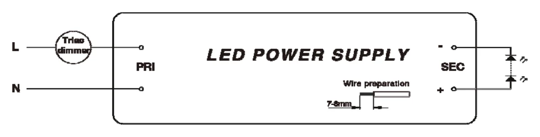 EV-SP-60-24US-TDM Mechanical Specification (Unit mm) (2)