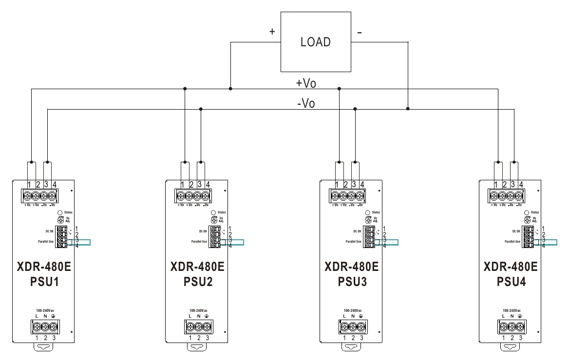 XDR-480E-12 XDR-480E series