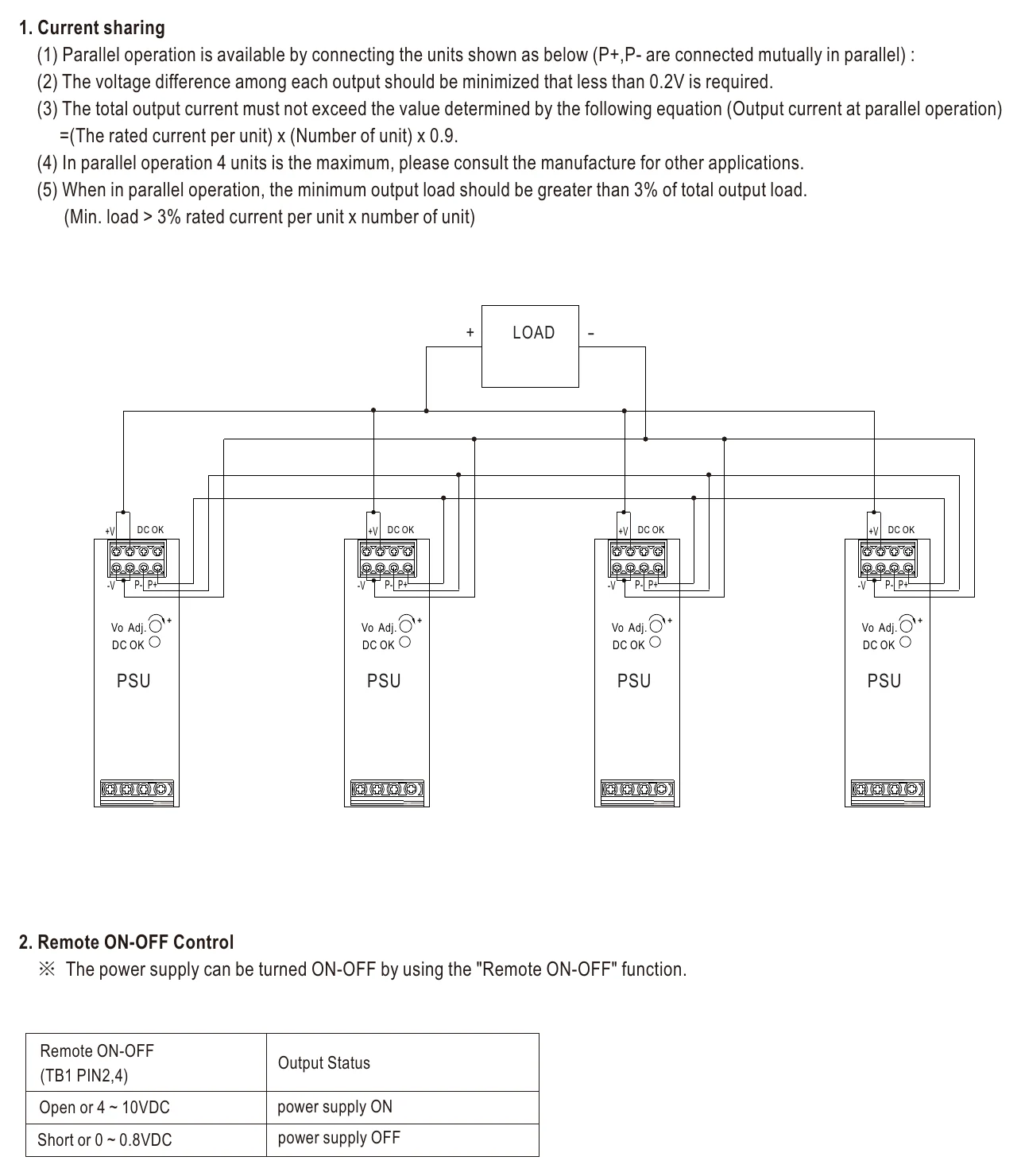 DDR-240C-24 Function Manual
