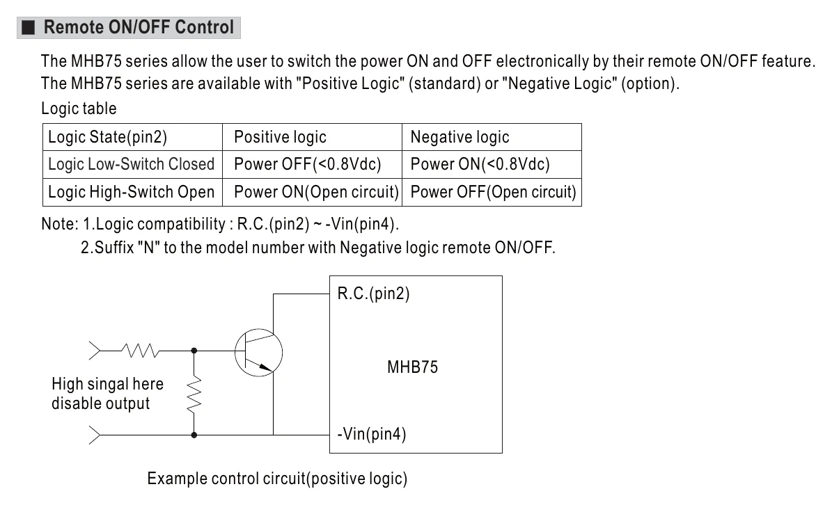 MHB75-48S24 Remote ON/OFF Control