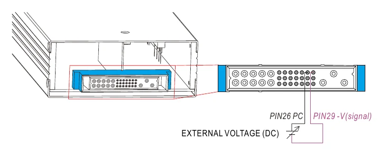 DRP-3200-48 D R P - 3 2 0 0 series (2)