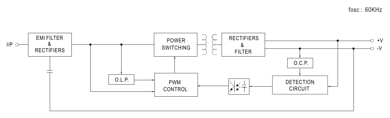LPC-35-700 Block Diagram