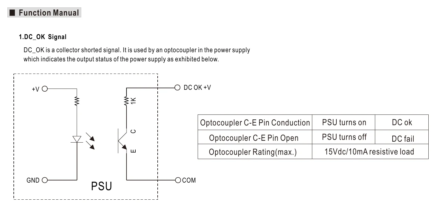 UHP-200-24 Function Manual