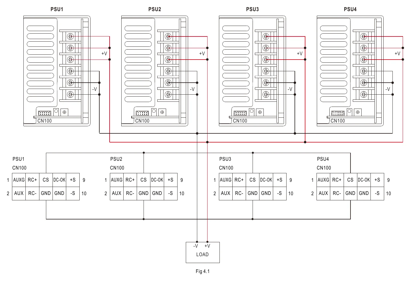 HRPG-1000N3-12 4.Current Sharing
