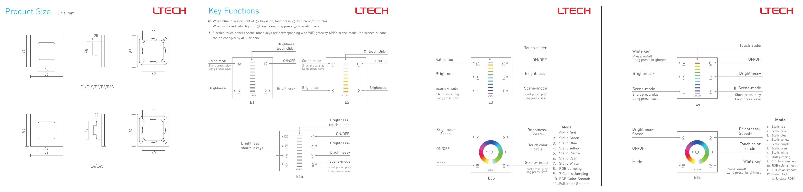 E2 Key Functions
