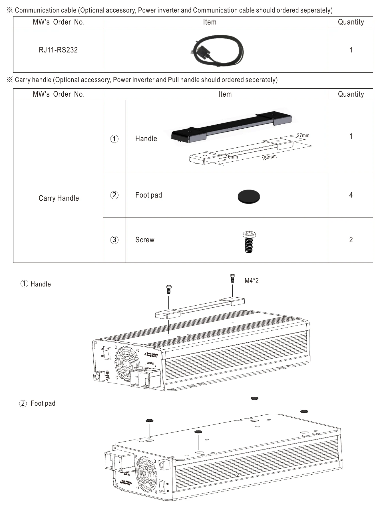 NTS-1700-212AU Accessory List