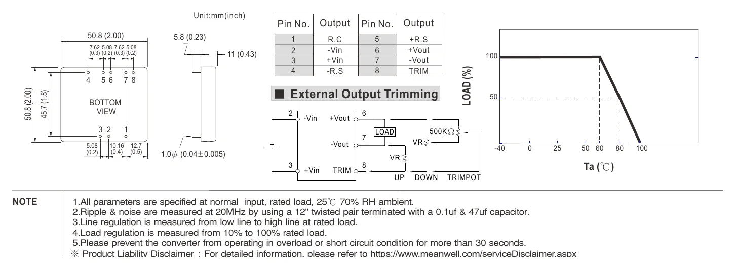 SKA40B-12 Mechanical Specification
