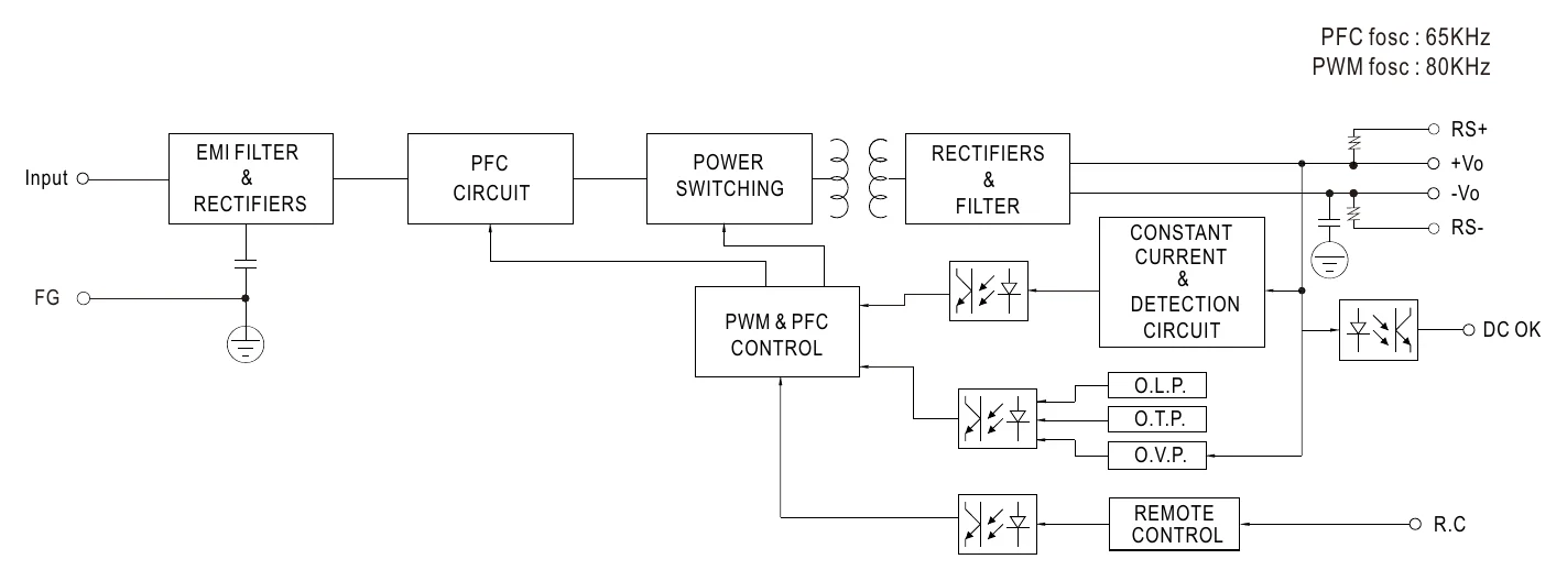 NSP-200-12 Block Diagram