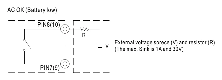 DRC-100B AC OK (Battery low)