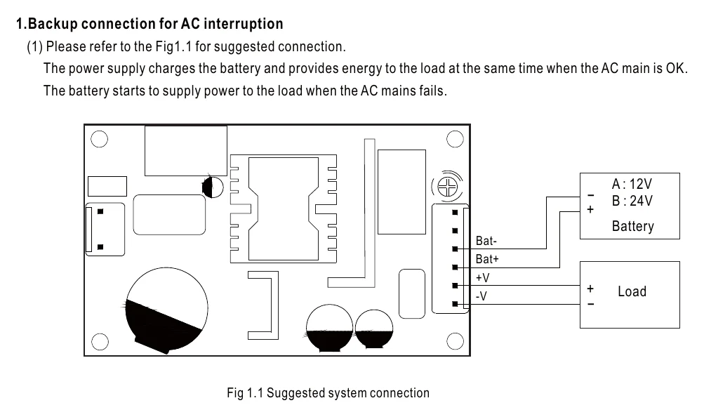 PSC-35A Suggested Application