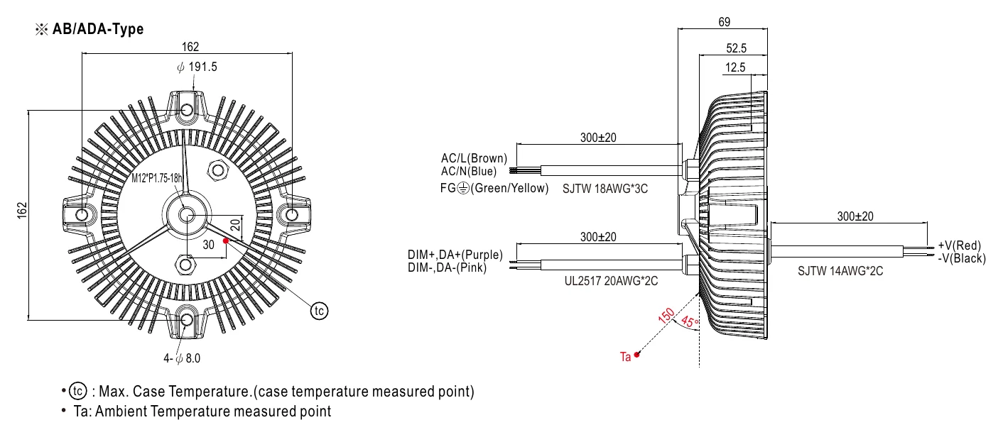 HBGC-300-M-ADA MECHANICAL SPECIFICATION ※ AB/ADA-Type