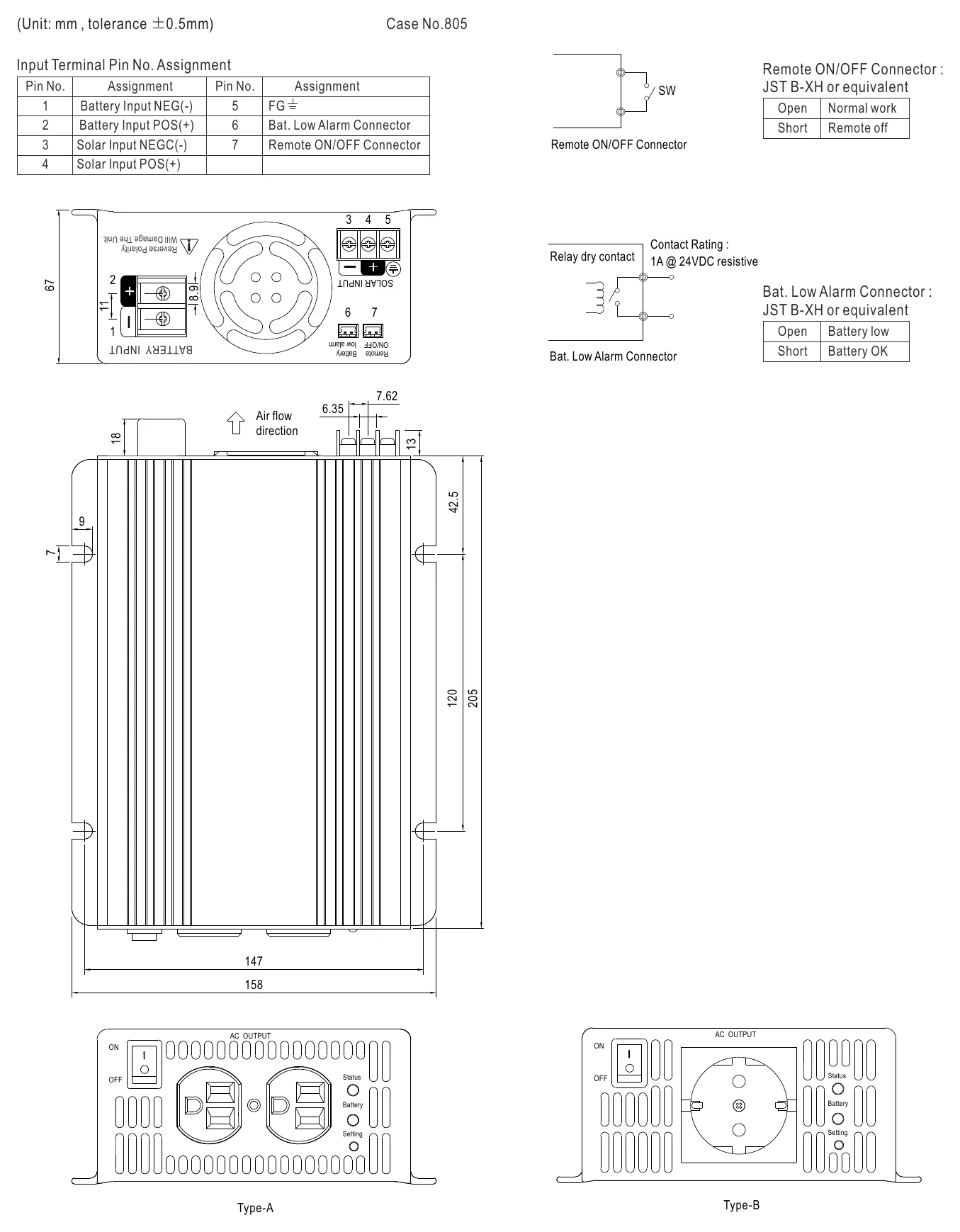 ISI-501-124B Mechanical Specification