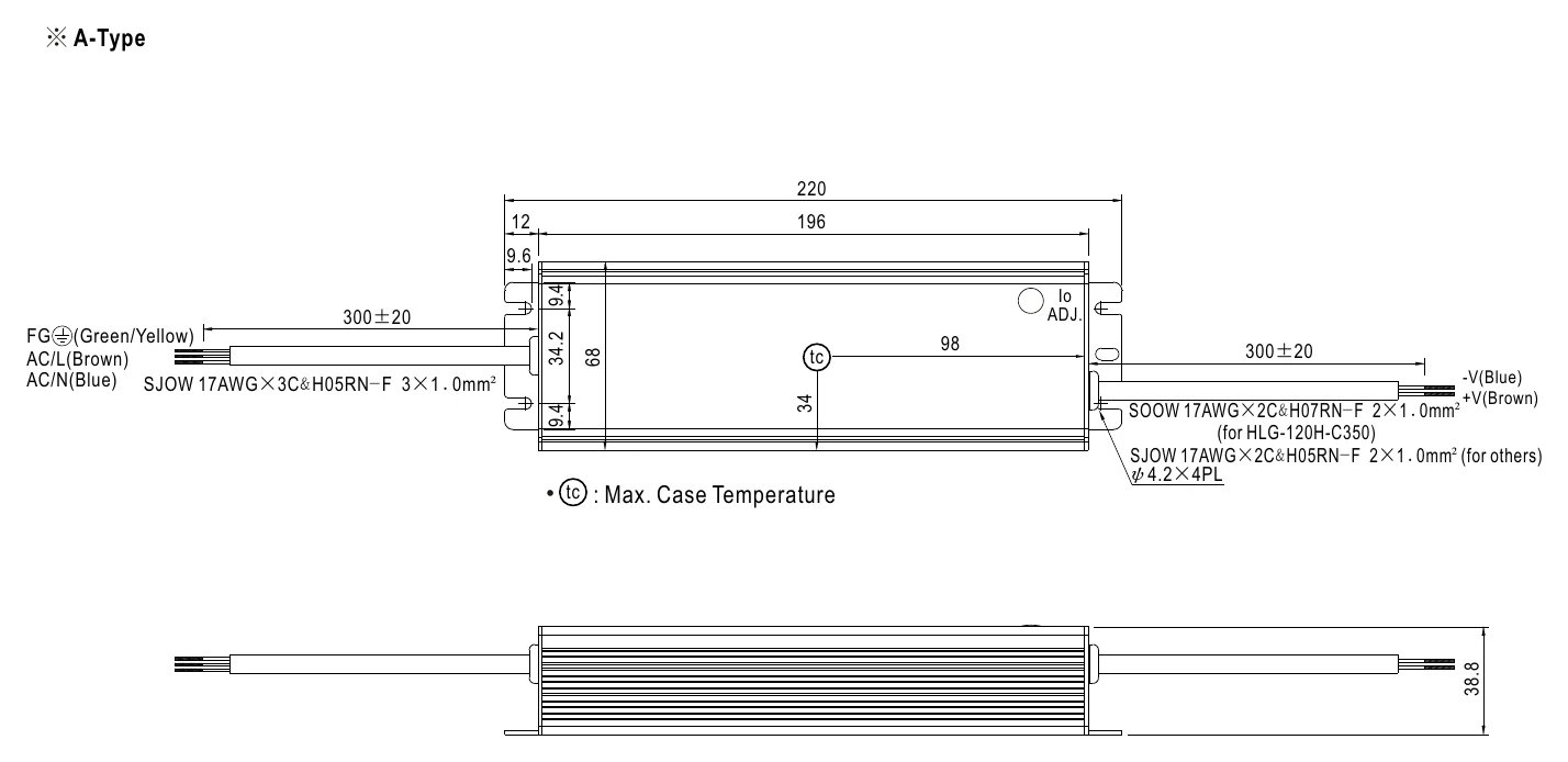 HLG-120H-C700A MECHANICAL SPECIFICATION ※ A-Type