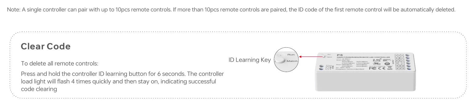 C4+P4 Clear Code
