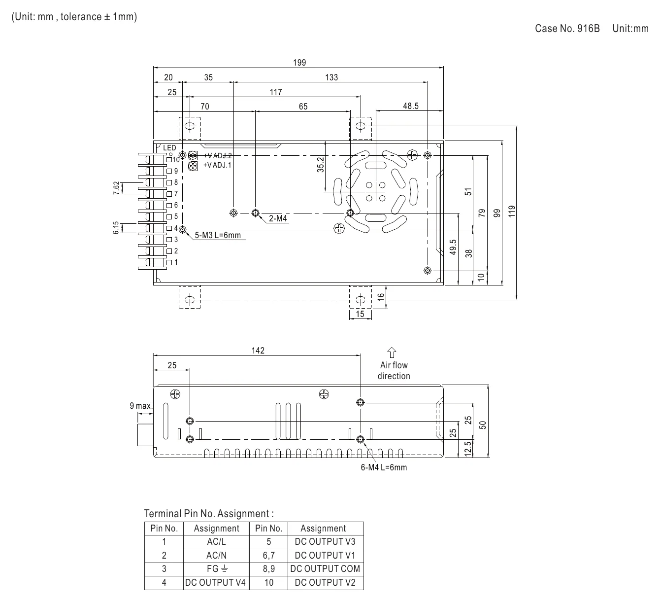 QP-150-3C Mechanical Specification