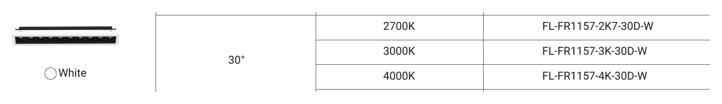 Archilight Cultro1050 Series 10x3W Linear Recessed Downlight Illustration (page 2)